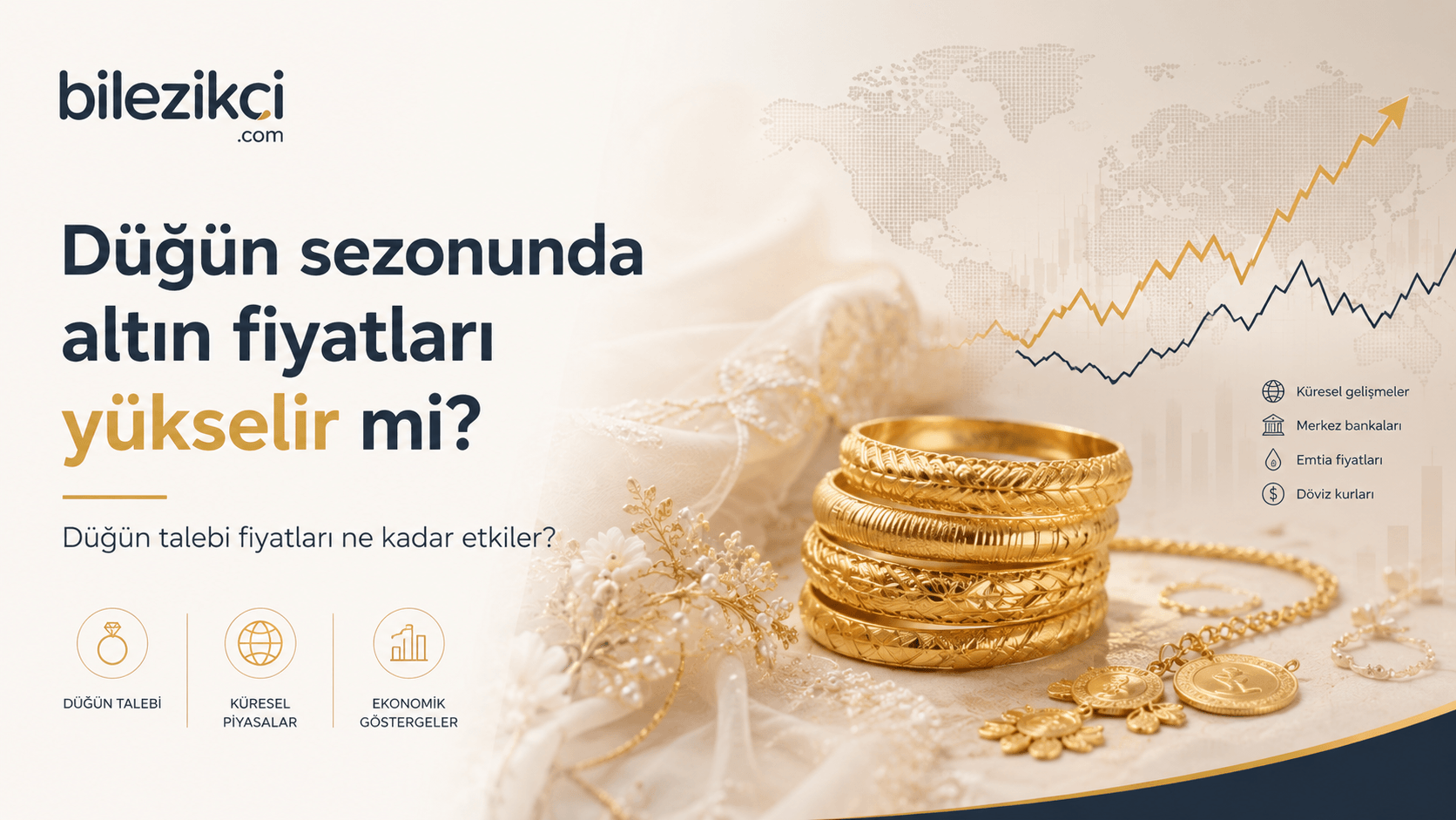 dugun donemleri altin fiyatlari