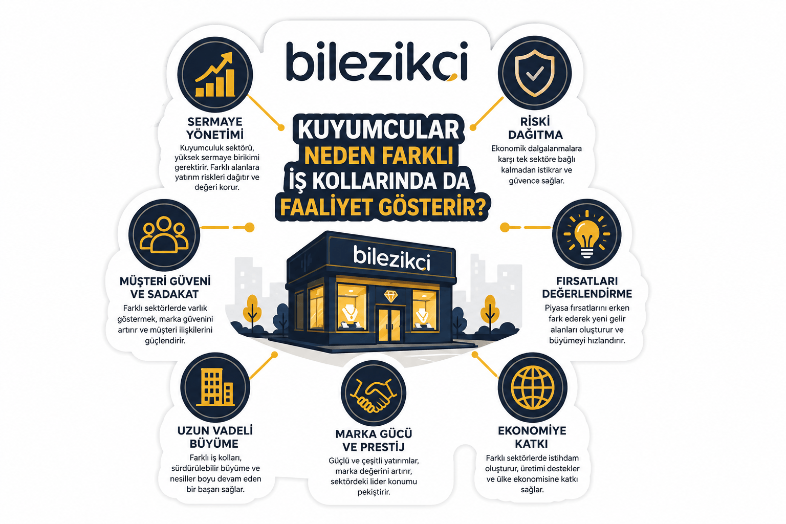 kuyumcular-farki-is-kollarinda-neden-faaliyet-gosterir