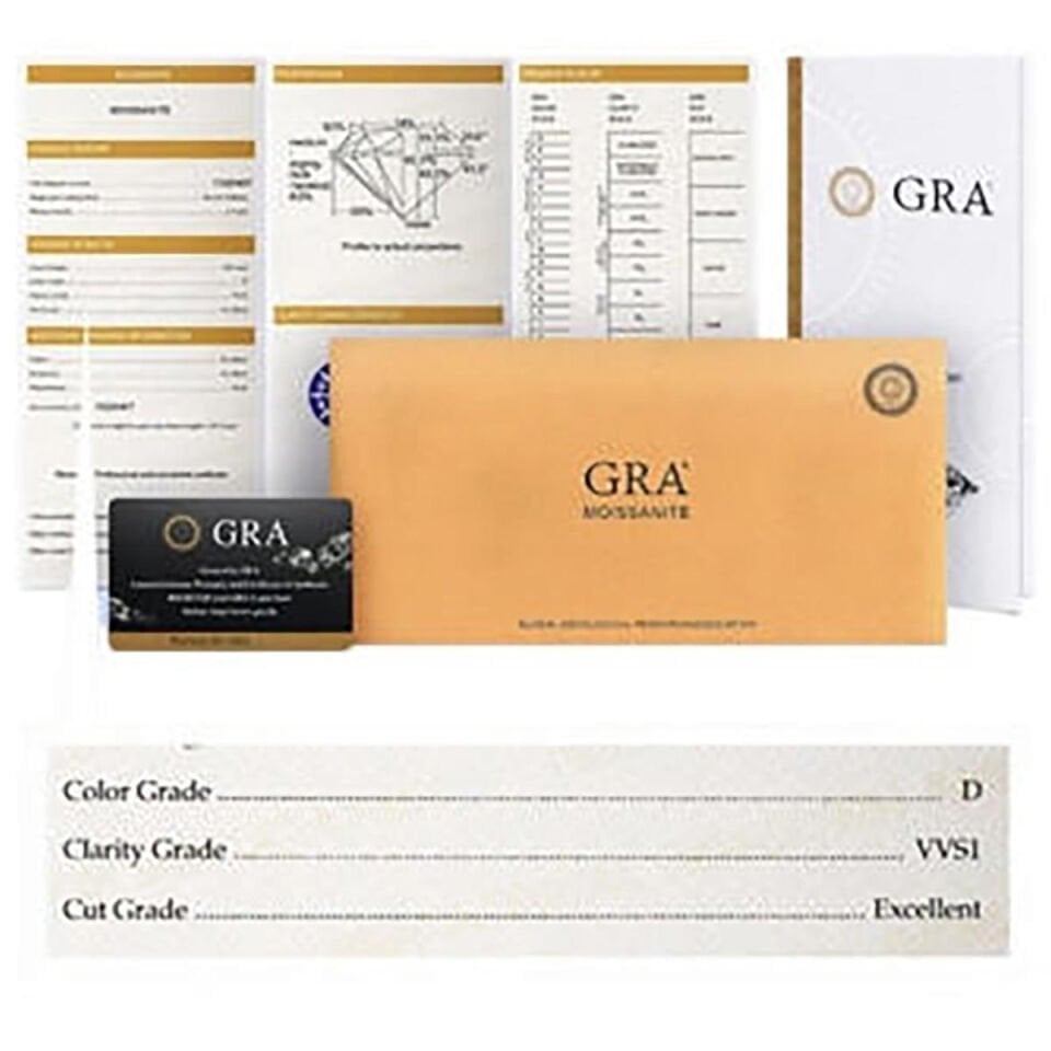 14 Ayar Altın 1 Karat Oval Mozanit Yüzük